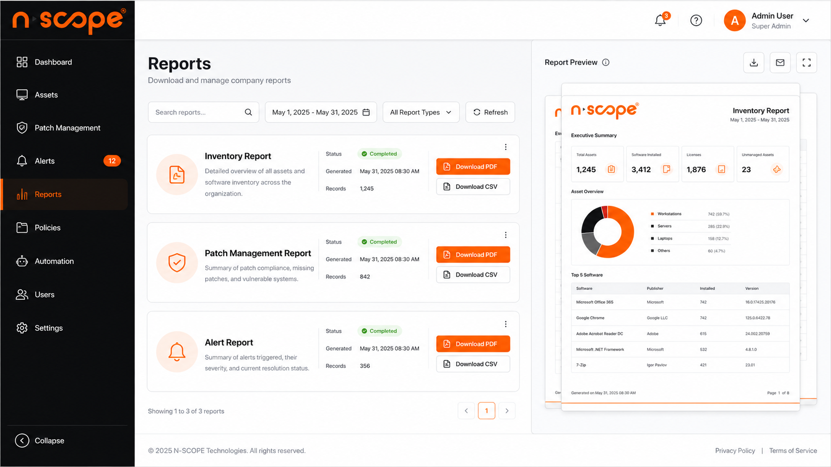 N-SCOPE reporting dashboard interface